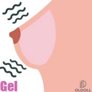 Gel 